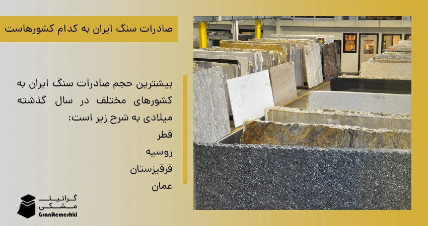 صادرات سنگ ایران به کدام کشورهاست