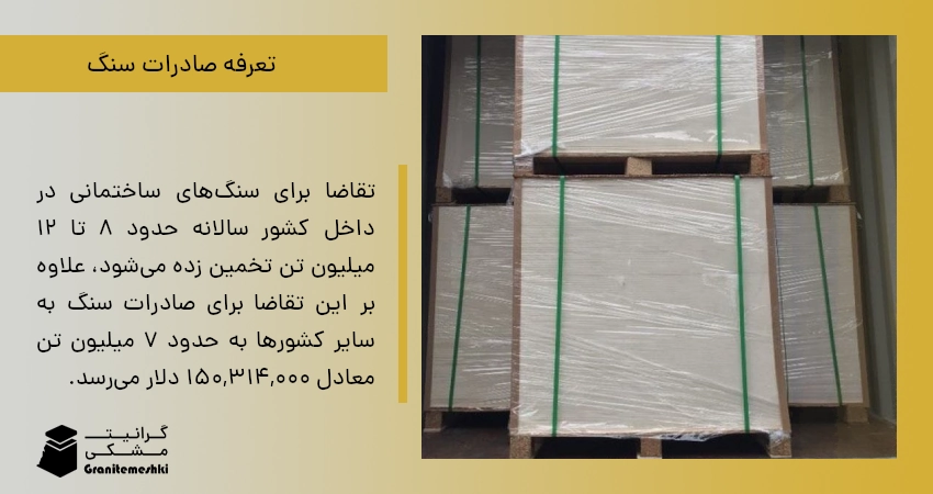 تعرفه صادرات سنگ
